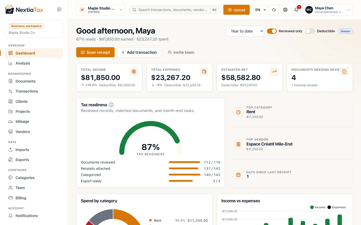 NextiaTax dashboard with total income, expenses, estimated net and tax readiness